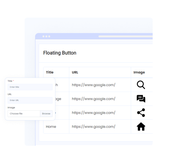 incorporate Floating Button Through mightyweb's Admin Panel