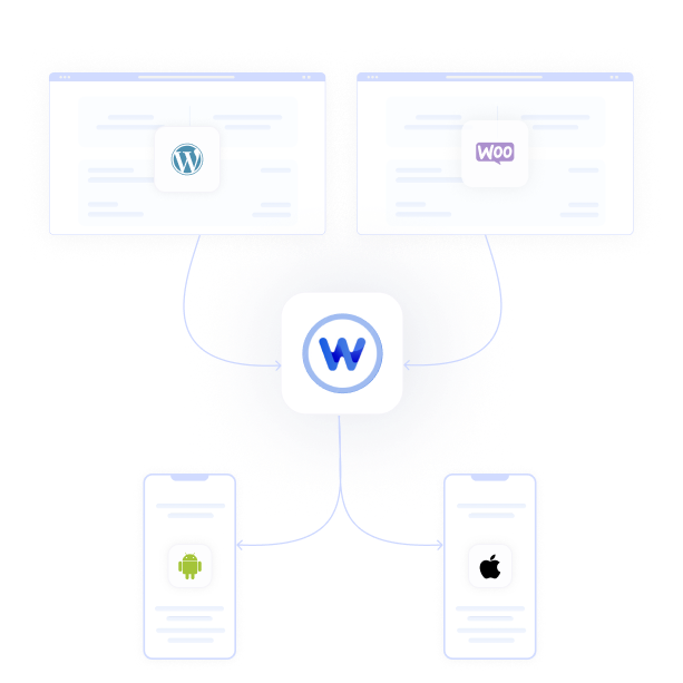 Transform Your Online Experience with Mighty Web's web to App Converter