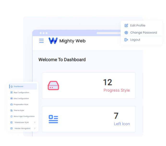 Mightyweb Admin Panel dashboard view